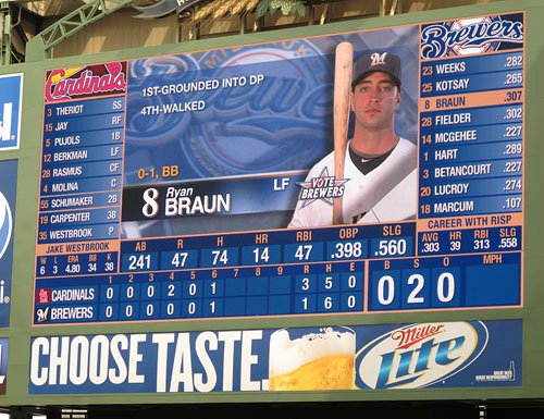 Milwaukee Brewers Baseball