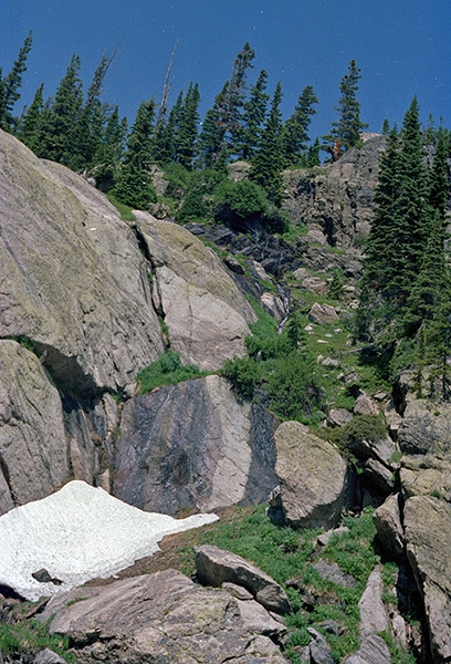 Wild Basin Hiking