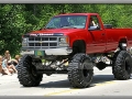 The Beast